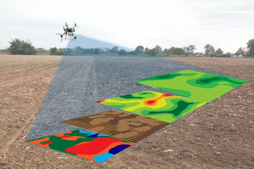 FPV Dron Eğitimi Nedir?